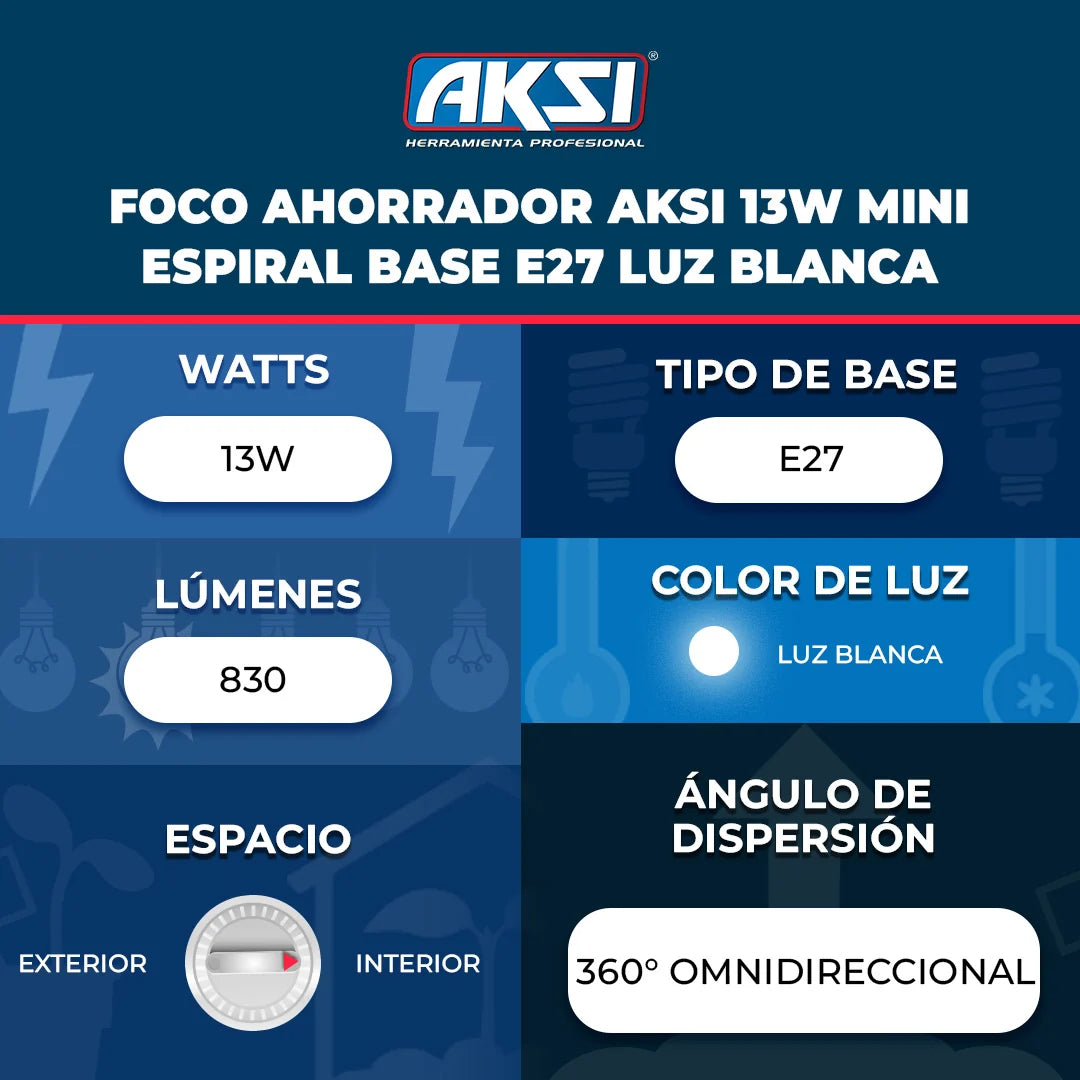 110639 Foco Ahorrador Aksi 13W Mini Espiral Base E27 Luz Blanca
