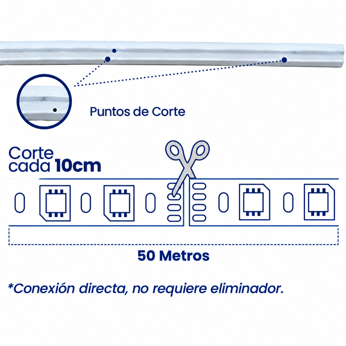 MRX1329 ROLLO 50M TIRA LED NEONFLEX ULTRAFINA DORADA 127V/C-10CM