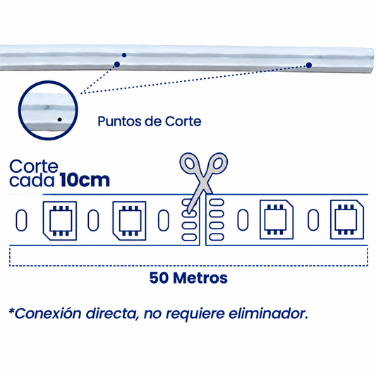 MRX1333 ROLLO 50M TIRA LED NEONFLEX ULTRAFINA PURPURA 127V/C-10CM