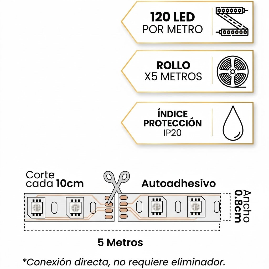 MRX1310 TIRA LED SENCILLA HIGH BLANCO NEUTRO 4100K
