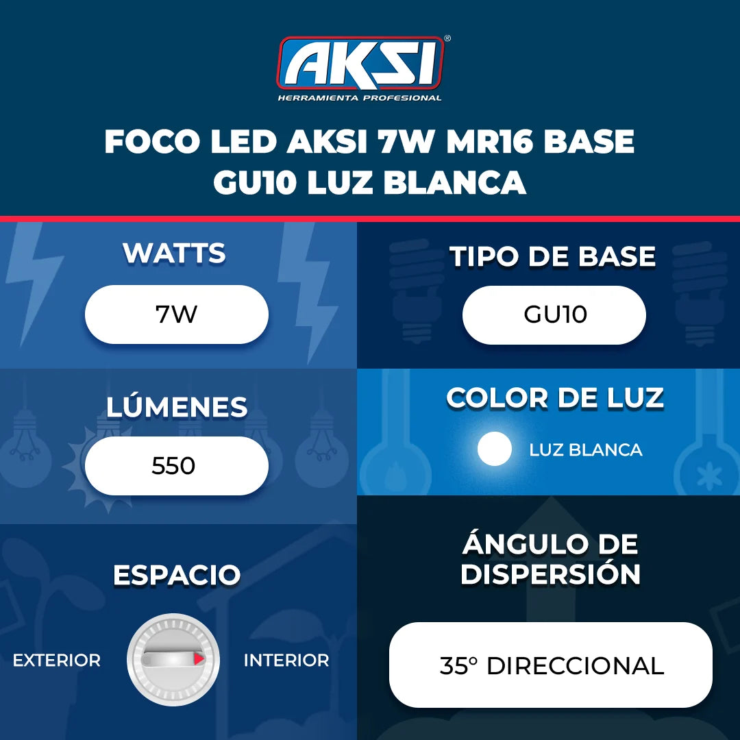 121021 Foco LED Aksi 7W Base GU10 Luz Blanca
