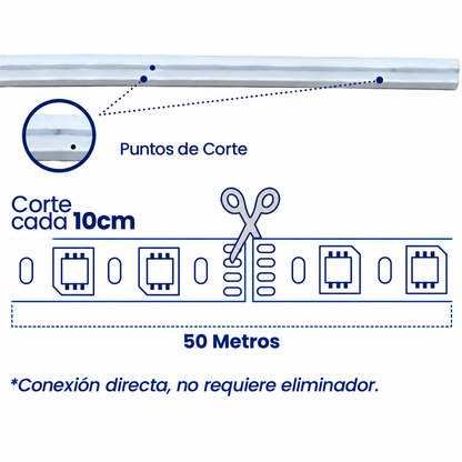 MRX1329 ROLLO 50M TIRA LED NEONFLEX ULTRAFINA DORADA 127V/C-10CM