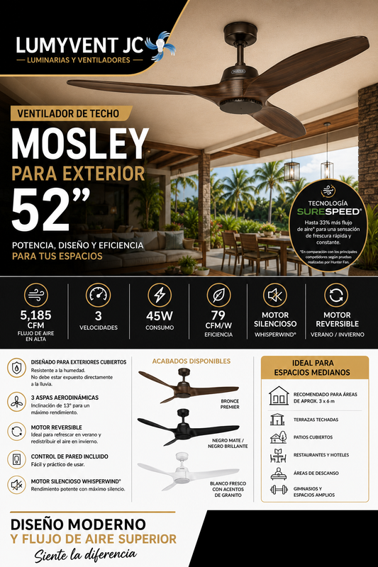 50962 Ventilador de Techo Mosley para Exterior 52 pulgadas
