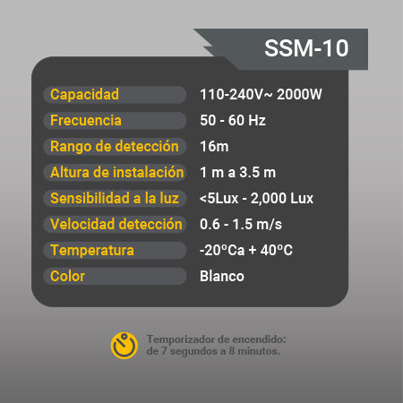 SSM-10 - LumyventJC