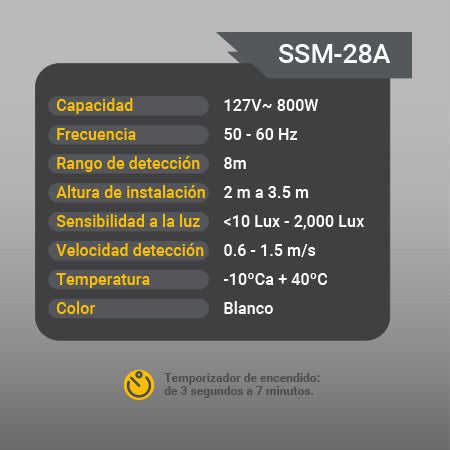 SSM-28A