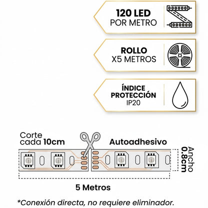 MRX1310 TIRA LED SENCILLA HIGH BLANCO NEUTRO 4100K