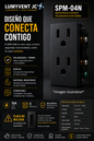 SPM-04N RECEPTACULO DUPLEX DE 3 MODULOS POLARIZADO A TIERRA