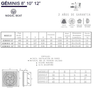 Extractor de Aire Industrial Geminis 10" Blanco para Pared - LumyventJC