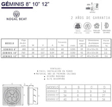 Cargar imagen en el visor de la galería, Extractor de Aire Industrial Geminis 12&quot; Blanco - LumyventJC
